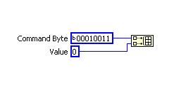 command byte.png